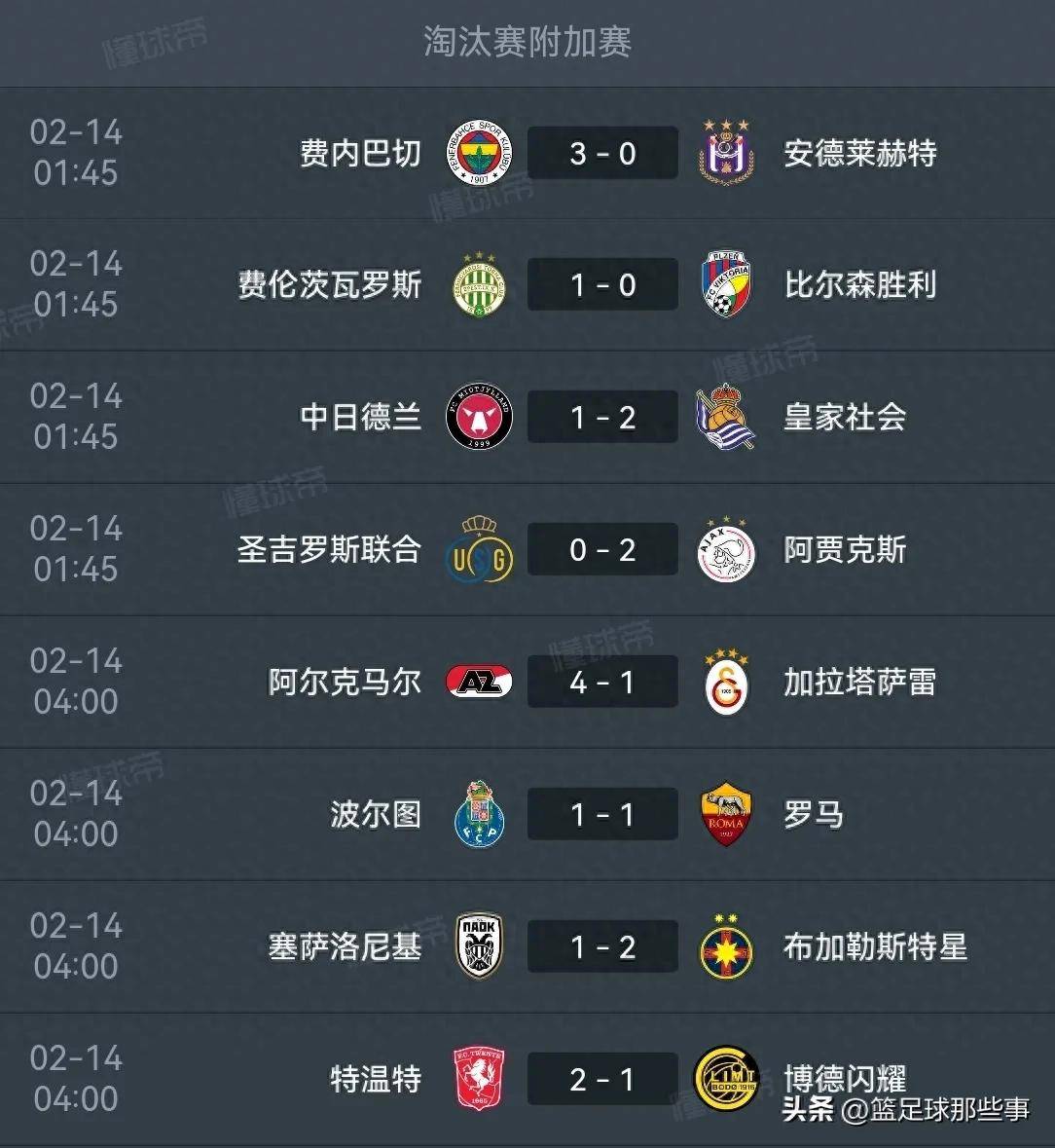 关于波尔图五连胜继续领跑积分榜，阿贾克斯主帅陷下课危机！的信息
